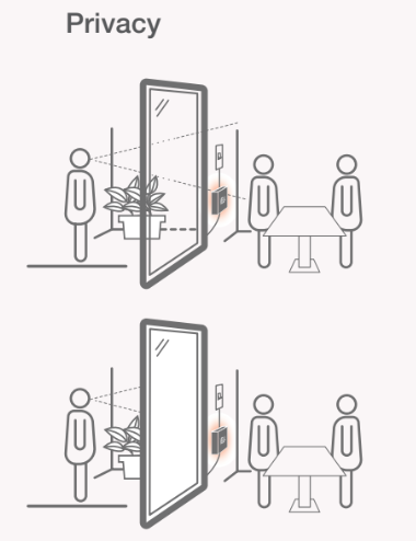 Privacy-illustration
